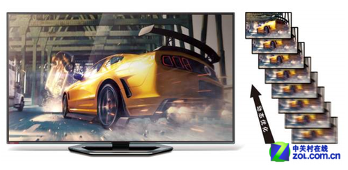 高清专区 ”更让我忧虑的高清专区是