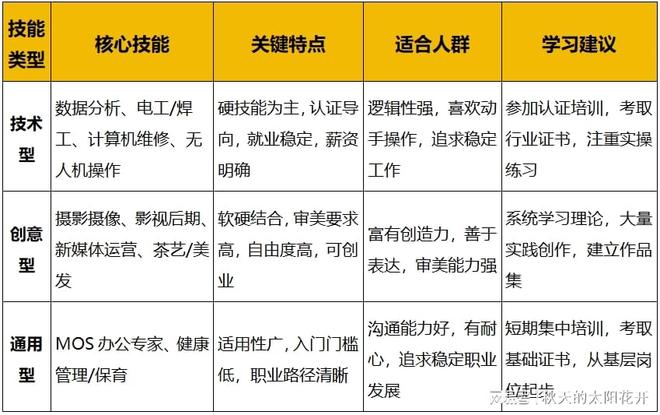 艾莉同人动漫海报